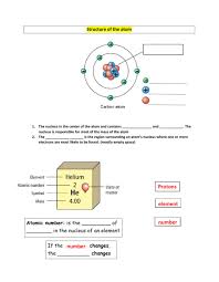 Atomic structure and periodic table chapter 4 worksheet answers; Parts Of An Atoms Worksheet