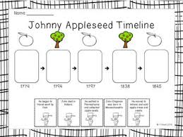 Pin On 1st Grade
