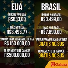 Pib trim per capita + pib anual + 2020: Brasil X Estados Unidos
