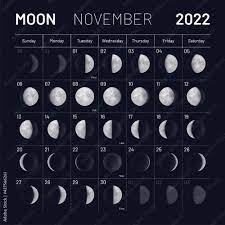 Moon Phase Calendar November