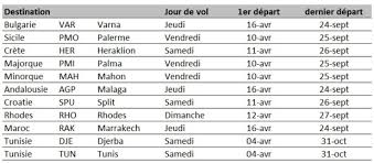 Vols au départ de lille pas chers avec jetcost ✈ comparez toutes les compagnies ✈ réservez vos billets d'avion au départ de l'aéroport de lille et économisez! Fram Proposera 35 000 Sieges Au Depart De Lille