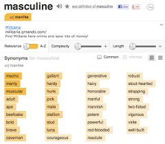 First of all definitions and synonyms. Does Being Womanly Require Milk And Sugar Traveling By Taste