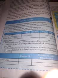 Batas Daratan Indonesia Bagian Utara Selatan Barat Timur Batas Lautan Samudra Indonesia Bagian Brainly Co Id