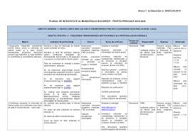 În vederea aplicării reglementărilor cuprinse în h.g. Https Integritate Pmb Ro Storage Docs Plan De Integritate F Pdf