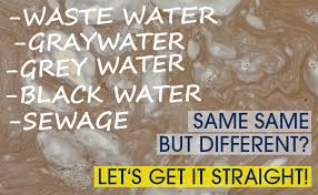 Marine Sewage And Wastewater Treatment Systems