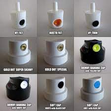 35 Montana Belton Spray Paint Can Nozzles Caps Tips New Spray Paint Cans Spray Paint Art Spray Paint