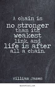 Weak Link Quotes. QuotesGram via Relatably.com