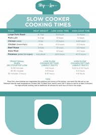 slow cooker cheat sheet skip to my lou