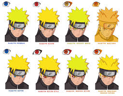 Mangekyo sharingan fond décran télécharger sur votre. Naruto With Mangekyou Sharingan 900x700 Download Hd Wallpaper Wallpapertip