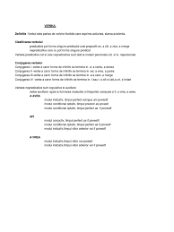 Pour tout savoir sur la règle conditionnel présent. Verbul