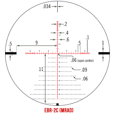 Ebr 2c Vs Ebr 7c Reticles Everything You Wanted To Know