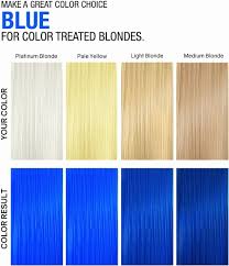 Browse 102,405 color wash stock photos and images available, or search for water color wash or color wash background to find more great stock photos and pictures. Celeb Luxury Viral Colorwash Extreme Blue Labelhair Onlineshop