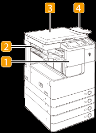 Asistencia para la serie imagerunner: System Configuration Canon Imagerunner 2530 2525 2520 E Manual