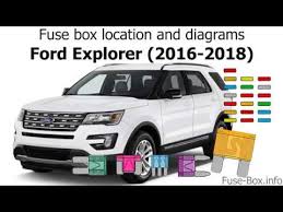 The 2018 toyota corolla im gives you the versatility and performance you need in one incredibly stylish package. Ford Explorer Fuse Box Layout Site Wiring Diagrams Period