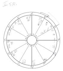 Gemini Birthday Reading 2018 19 Planet Waves Astrology By