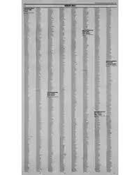 Fairbanks Daily News Miner Archives, Jul 21, 2001, p. 16