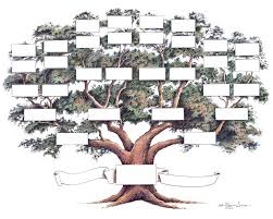 Check spelling or type a new query. Research Your Ancestry And Build A Family Tree By Mollyaurien Fiverr