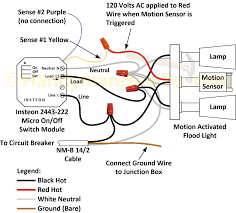 Pin By Gojeda On Facebook Accnt Sensor Lights Outdoor Motion Sensor Lights Outdoor Flood Lights