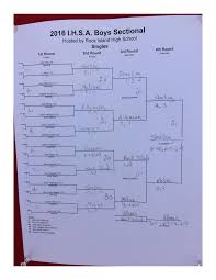 Convert JPG to PDF online