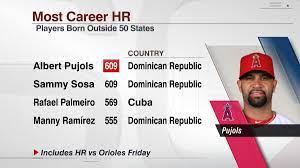 Get the latest news, scores and stats on thescore app. Espn Stats Info On Twitter Albert Pujols 609th Career Hr Tying Sammy Sosa For 8th Most All Time Also Ties Sosa For Most Hr By A Player Born Outside The 50 States