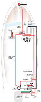 2 way light switch wiring wiagrams how to wire. Create Your Own Wiring Diagram Boatus