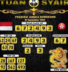 Pemisahan angka 2d depan dan 2d belakang sangat penting untuk melihat akar dari angka yang belum keluar pada hari yang sama pada minggu ini. Data Togel Sdy 2021 Totogaul Erek Erek Mimpi
