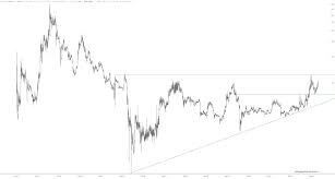 Currency goes up and down by the minute. A New Kind Of Cash Bitcoin Cash Investing Com