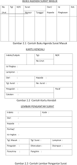 300 rumus excel contoh format buku agenda surat masuk dan keluar dengan excel. Contoh Buku Agenda Surat Masuk Dan Keluar Berbagai Buku