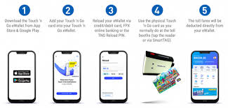 Jom ikut these steps below and you're. Touch N Go Ewallet Adds Tng Card Feature Bypasses Physical Card Balance Pilot Rollout On Duke Automoto Tale