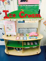 Ice Cream Parlour Van Idea For Role Play Preschool Food Crafts Role Play Situations Role Play Areas