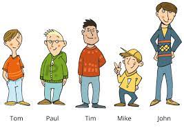 Learn comparison of adjectives in english with pictures and examples. Vergleichsformen Von Adjektiven Comparison Of Adjectives Englisch Klasse 7 Und 8 Kapiert De