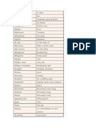 Popular music theory grade 1 exam from london college of music and the examinations registry. Grades 1 5 Abrsm Theory Musical Terms Grade 1 Grade Book Sites