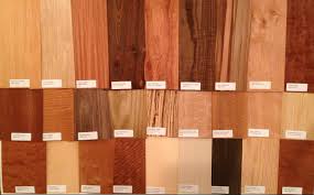 Value in square meter = 12 × 0.09290304 = 1.115 square meters. 40 6 X 12 Labeled Wood Veneer Pieces 20 Square Feet Exotic And Domestic Marquetry Arts Crafts Pack Buy Online In Bahamas At Bahamas Desertcart Com Productid 161123741