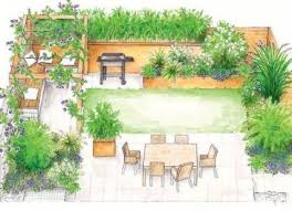 Pin On Garden Design