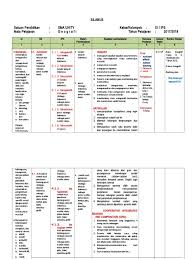 Silabus pengantar ekonomi dan bisnis x k13. I M Reading Silabus Geo Xi K13 On Scribd Reading Periodic Table Geo