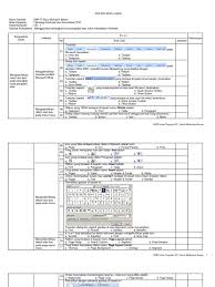 Materi pkn kelas 10 ilmusosialid rpp pkn kelas x k13 semester 2 tahun 20192020 terbaru update. Kisi Kisi Soal Tik Kelas 8 Semester Genap Doc Jawabanku Id