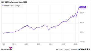 And will increase its price. Forget Ethereum This Investment Has Made Far More Millionaires The Motley Fool