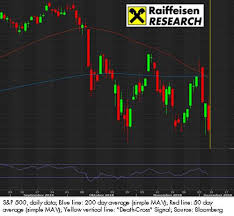 Raiffeisen bank international ag was founded in 1886 and is headquartered in vienna, austria. Facebook