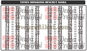 Taysen Hongkong Macau Menurut Angka Dewa Prediksi Prediksi Togel Togel Singapore Togel Sgp Togel Hongkong Togel Hk Dewi Bulan