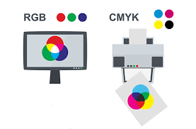 چرا رنگ های تصاویر روی مانیتور با رنگ های پس از چاپ متفاوت است؟ | چاپ آقا