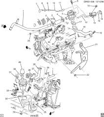 Related manuals for buick lesabre custom 2000. 1998 Buick Lesabre Engine Diagram Wiring Diagram Album Rub Wear Rub Wear La Citta Online It