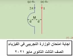 وصفحات شاومنيج حيث كان الامتحان بداية اليوم فى تمام. Ø§Ø¬Ø§Ø¨Ø© Ø§Ù…ØªØ­Ø§Ù† Ø§Ù„ÙˆØ²Ø§Ø±Ø© Ø§Ù„ØªØ¬Ø±ÙŠØ¨Ù‰ ÙÙŠ Ø§Ù„ÙÙŠØ²ÙŠØ§Ø¡ Ø§Ù„ØµÙ Ø§Ù„Ø«Ø§Ù„Ø« Ø§Ù„Ø«Ø§Ù†ÙˆÙ‰ Ù…Ø§ÙŠÙˆ 2021