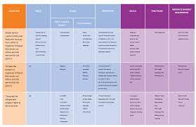 Marketing Plan Marketing Plan Template Event Marketing Plan Marketing Strategy Template