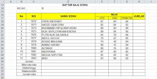 Soal tik kelas 9 smp mts 2020 lengkap semester 1 dan 2. Contoh Soal Ujian Praktek Tik Kelas 9 Dapatkan Contoh
