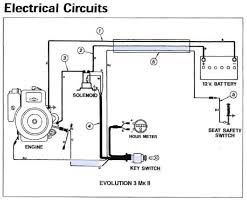 The magneto on your lawnmower operates by using the power from the engine to generate keep the spark going that keeps your mower running. Greenfield Mkii Evolution Ride On Wiring Outdoorking Repair Forum