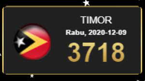 Pin By 1k Casino On Keluaran Terlengkap Togel Hari Ini 1kcasino Tokyo Manila Movie Posters