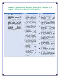 Es el único de los otros candidatos con opciones de liderar gobierno. Pin En Religion Catolica