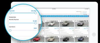 $500 estimated tax, tag, title included. Auto Loans Online Financing For Good Bad Credit Carvana