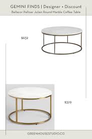 Weatherby rectangular end table (32) rated 5.0 stars out of 5. Gemini Finds Bellacor Palliser Julien Round Marble Coffee Table Greenhouse Studio