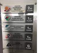 Lembaga hasil dalam negeri malaysia— presentation transcript 4 tanggungjawab majikan subseksyen 83(1) mengemukakan kepada ketua pengarah suatu penyata dalam borang yang ditentukan (prescribed form) tidak lewat daripada 31 march tahun. Lhdn Muar Cios